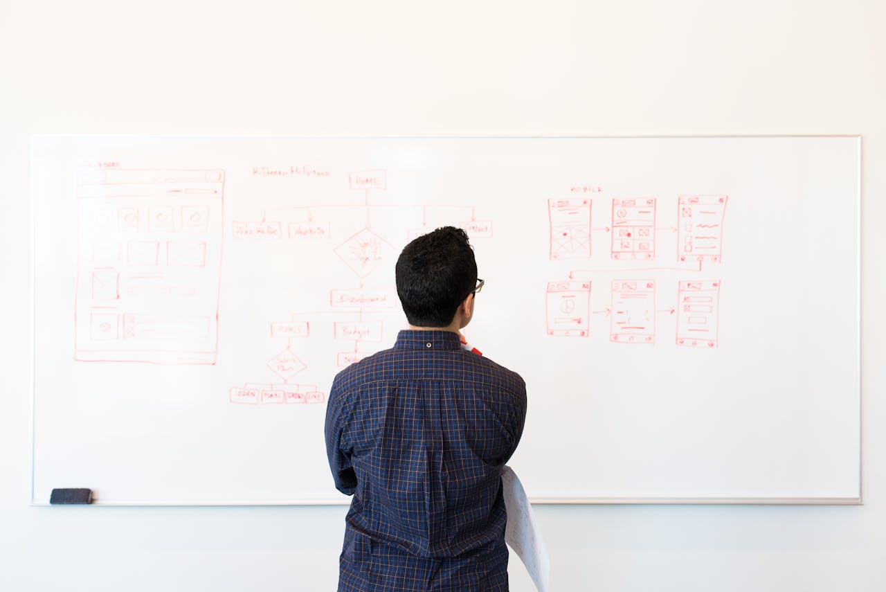 Choosing a Tax Efficient Business Structure Houston Entrepreneurs Trust